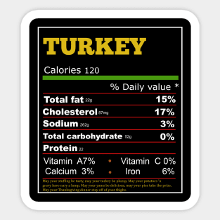 Turkey Nutrition Sticker